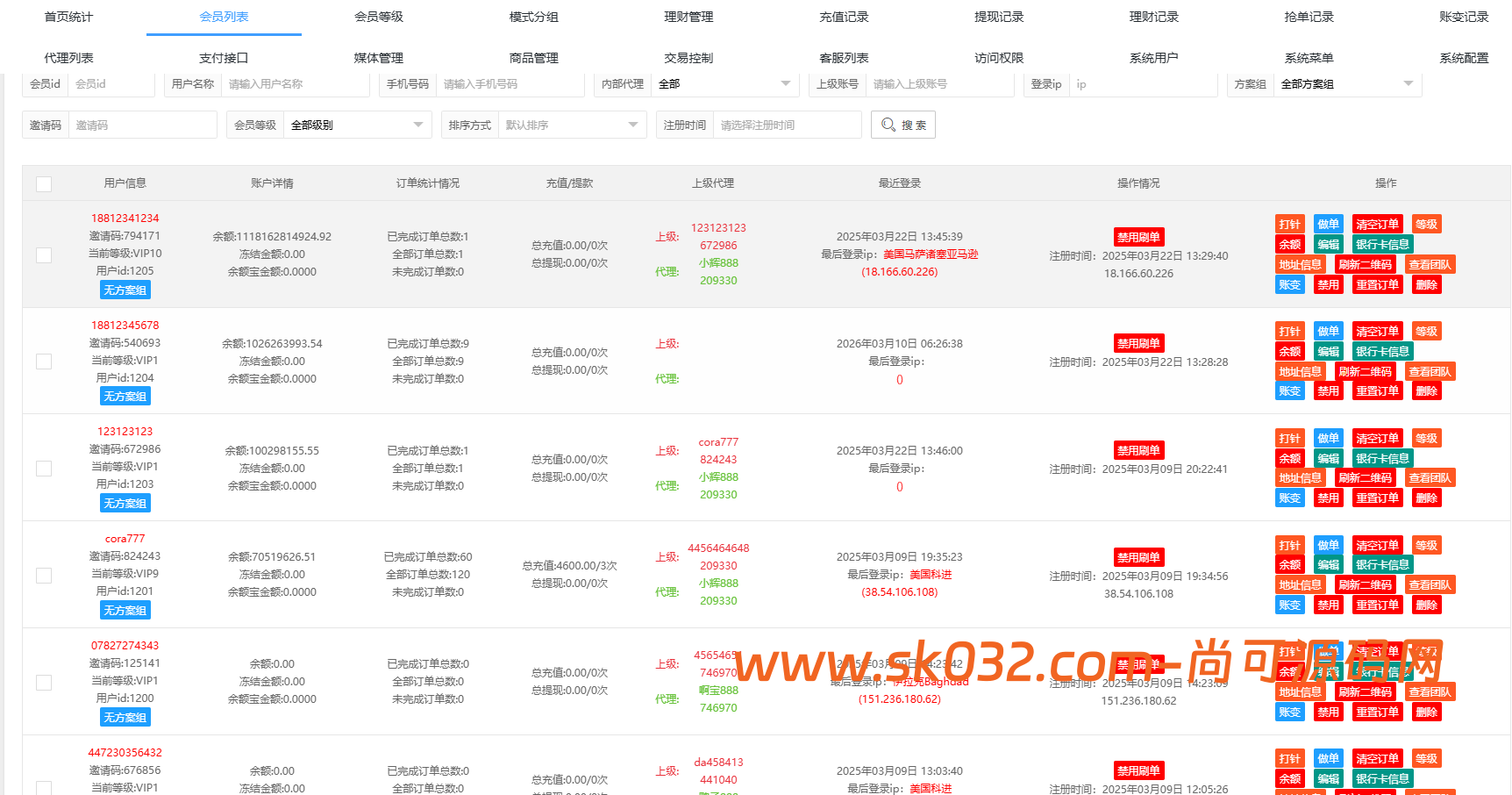 开源多语言抢单商城源码【亲测源码】插图5