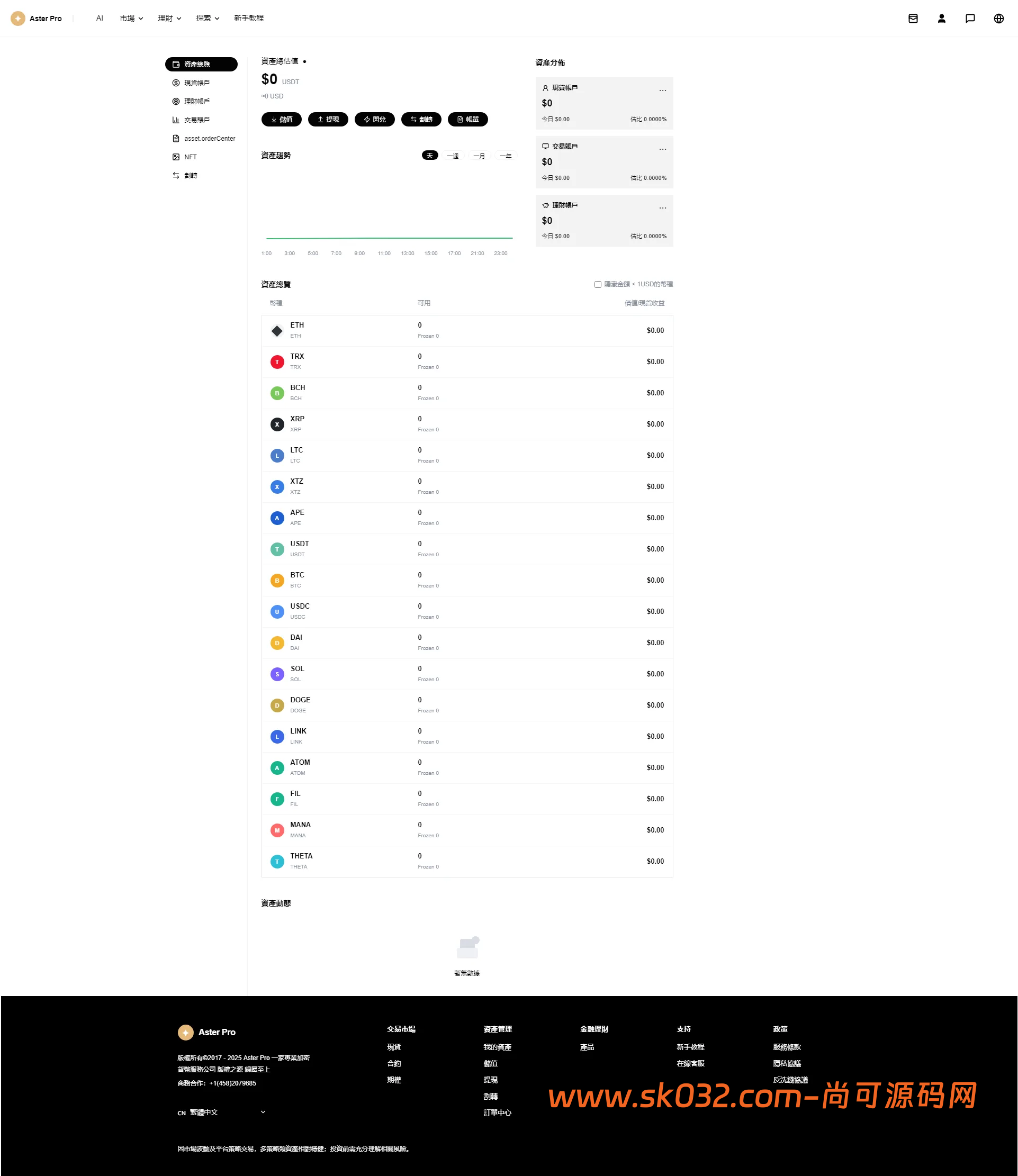 React 18仿欧易交易所源码现货合约NFT外汇AI量化DAPP区块链JAVA源码插图6