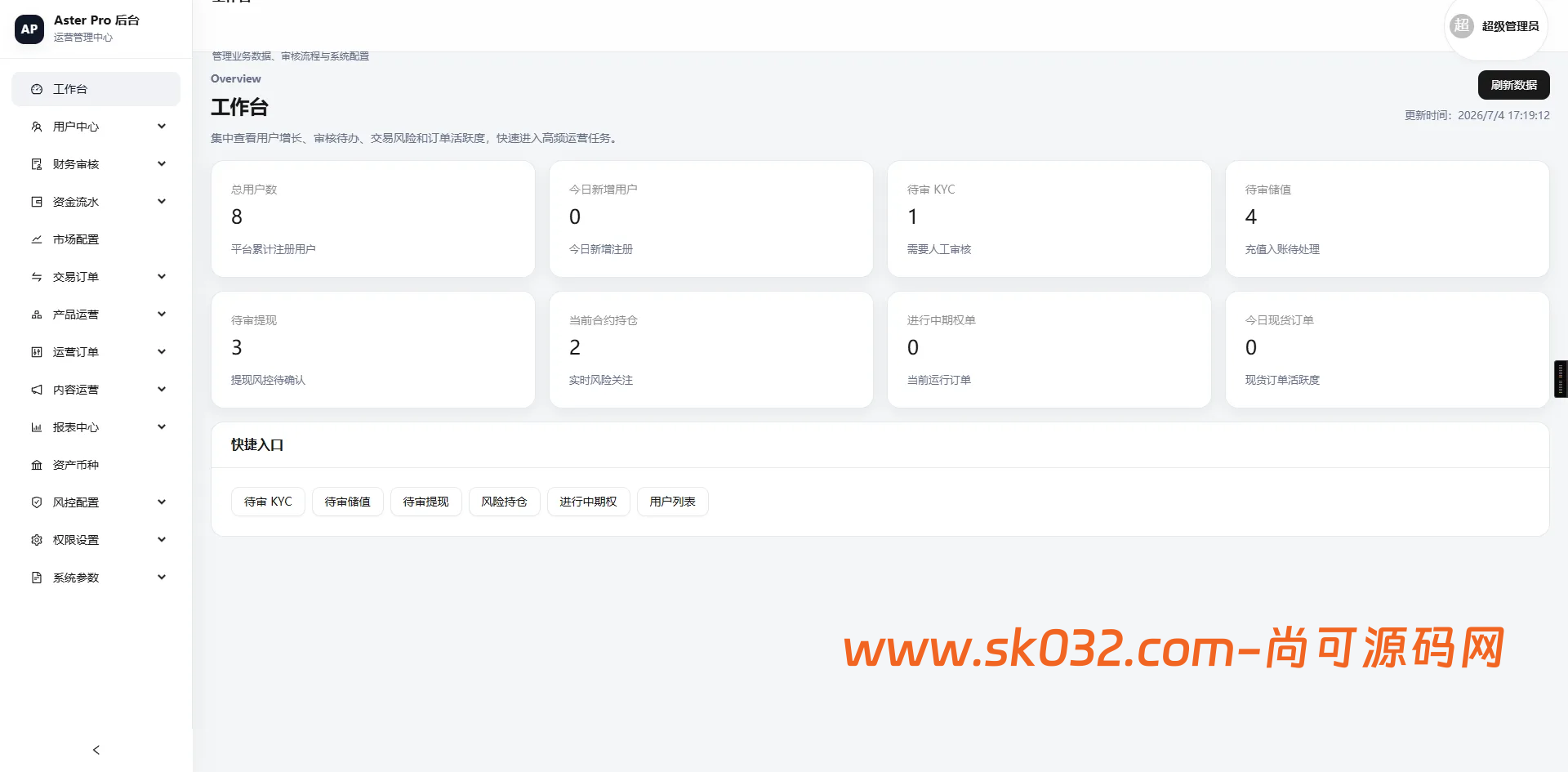 React 18仿欧易交易所源码现货合约NFT外汇AI量化DAPP区块链JAVA源码插图7
