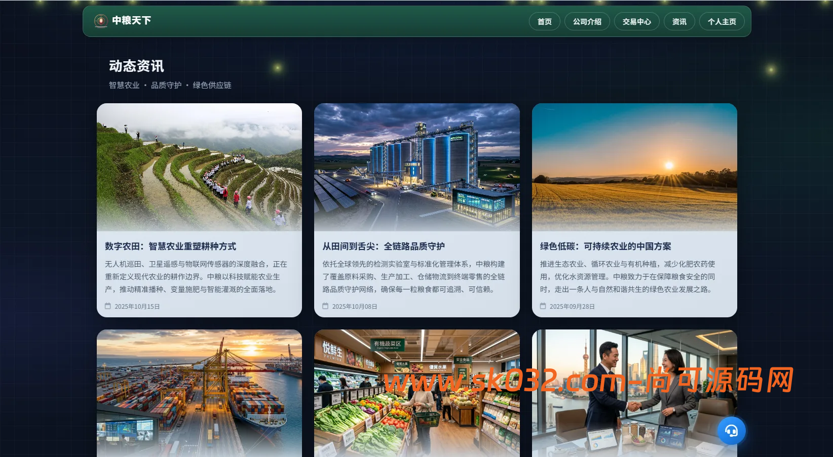 农产品微交易系统搭建出租源码PC自适应信用分委买微盘定制插图7