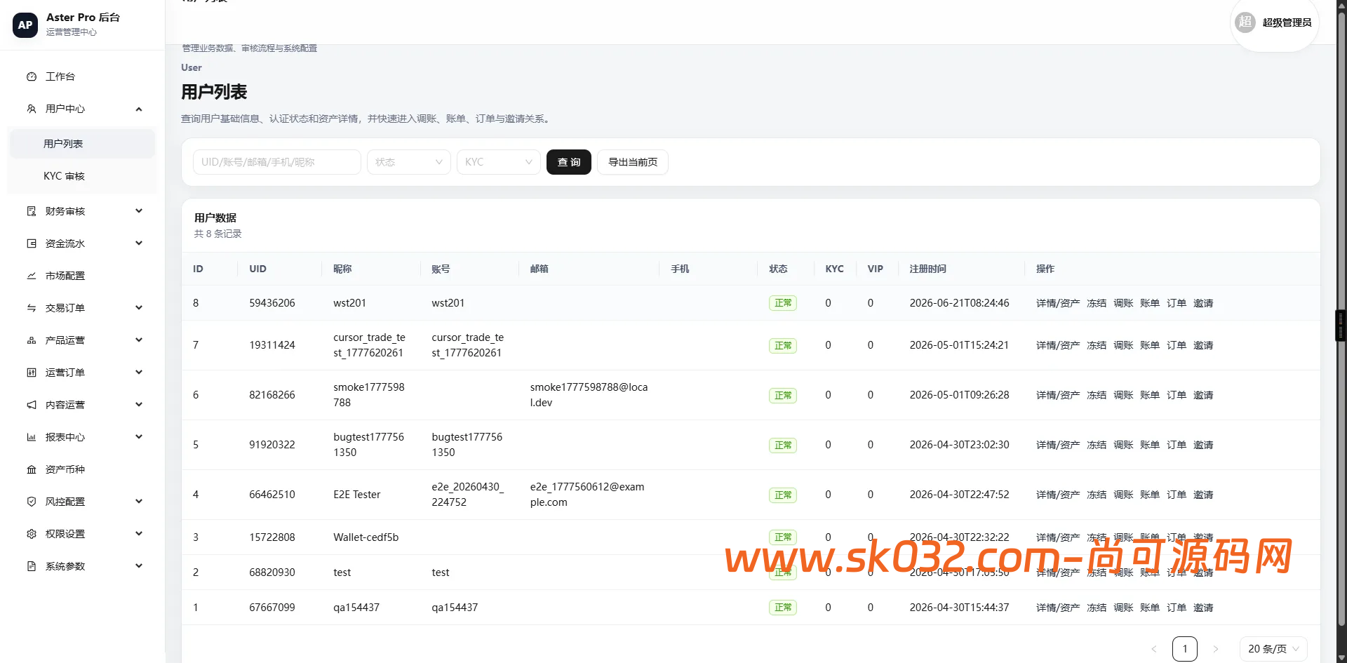 React 18仿欧易交易所源码现货合约NFT外汇AI量化DAPP区块链JAVA源码插图8