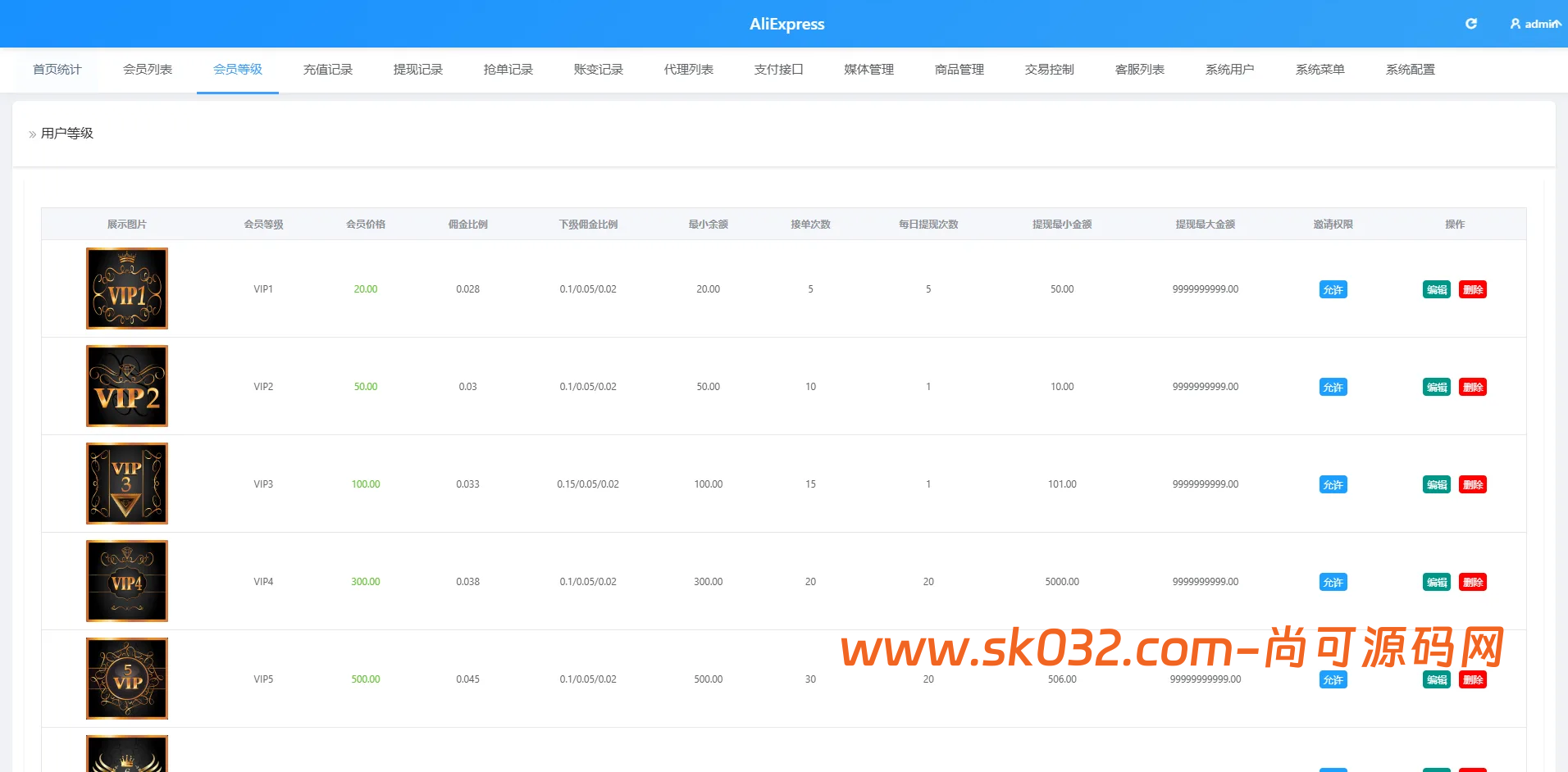 VUE多语言AliExpress商城刷单系统PHP开源源码插图8