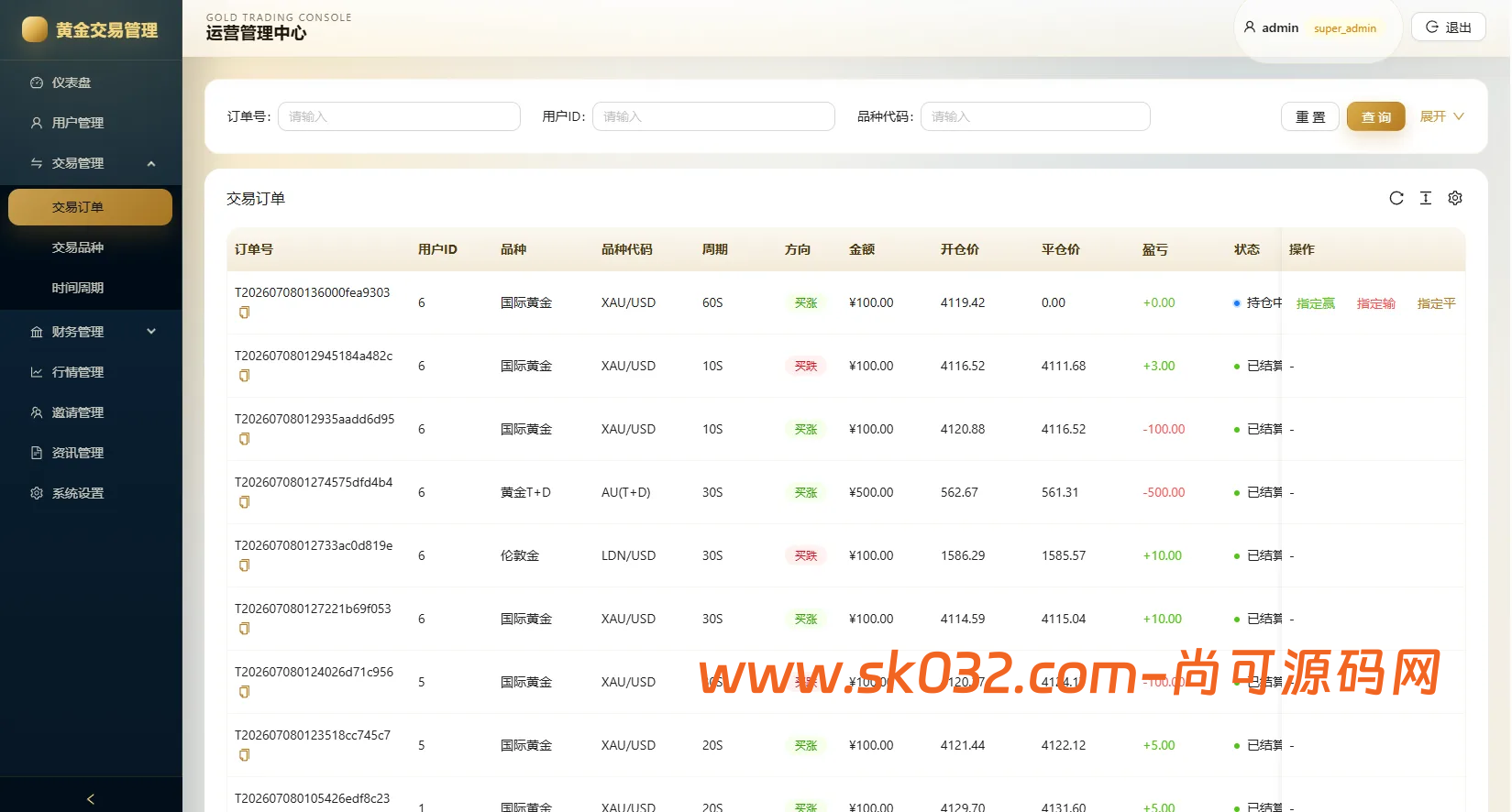新版海外黄金微交易源码黄金秒合约交易黄金投资前端VUE后台JAVA开源插图8