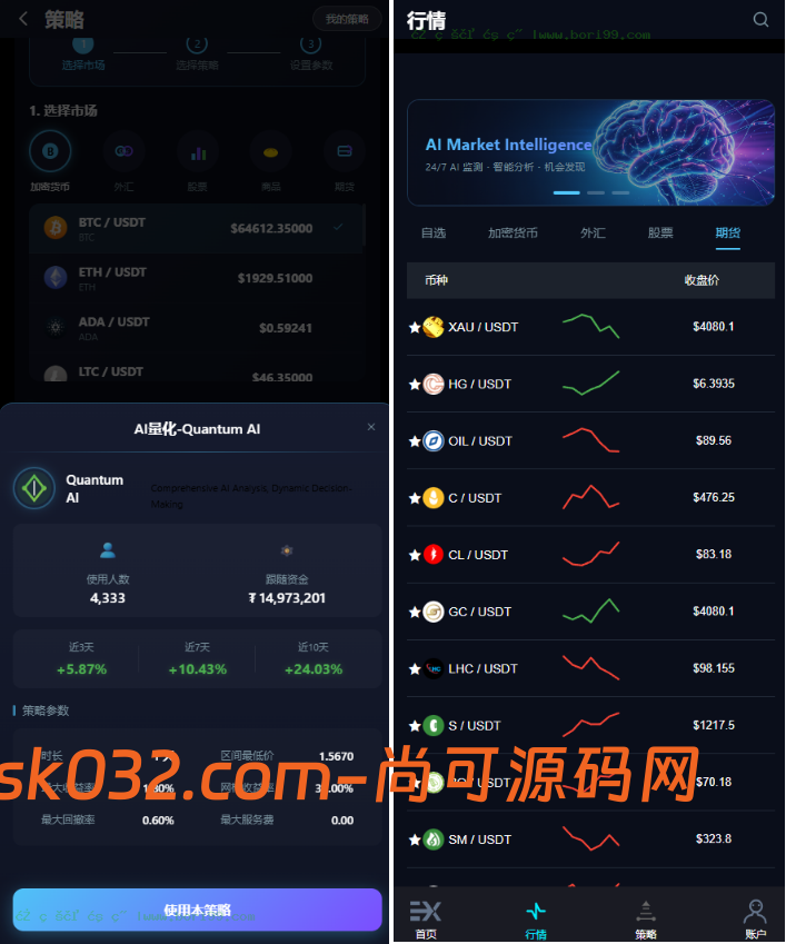 AI量化交易全新二开多语言开源版交易所源码插图