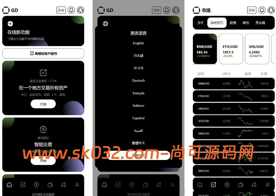 新版本多语言交易所源码/期权秒合约+杠杆合约+智能合约投资理财+NTF+贷款+输赢控制插图