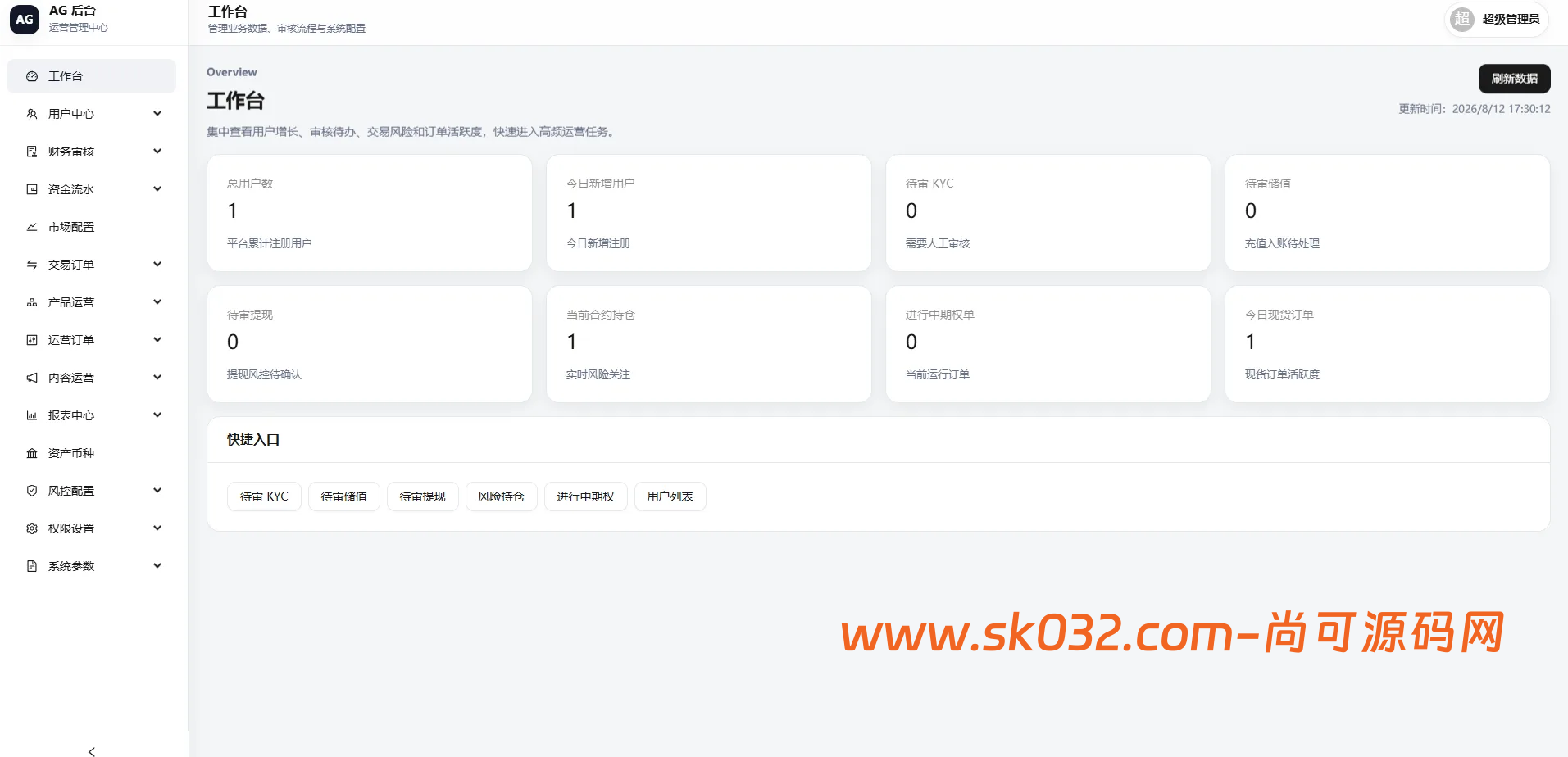 VUE+JAVA多语言综合交易所源码DAPP合约模拟账户量化跟单借贷插图10