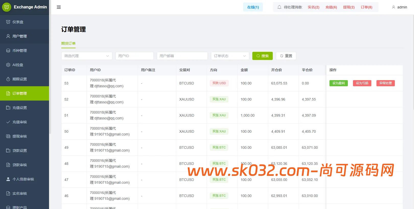 VUE+JAVA海外综合秒合约交易所源码美股外汇理财贷款K线控制插图10