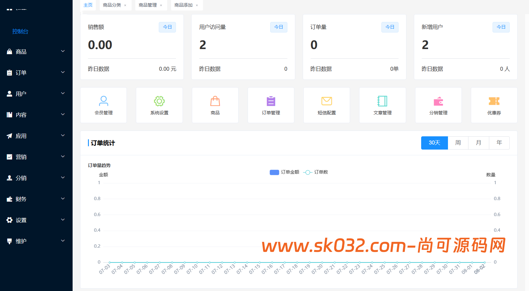 多语言java开源商城源码,秒杀,拼团,砍价,签到,咨询,多语言,商城,跨境商城,采集,AI商品内容生成插图10 多语言java开源商城源码,秒杀,拼团,砍价,签到,咨询,多语言,商城,跨境商城,采集,AI商品内容生成插图10
