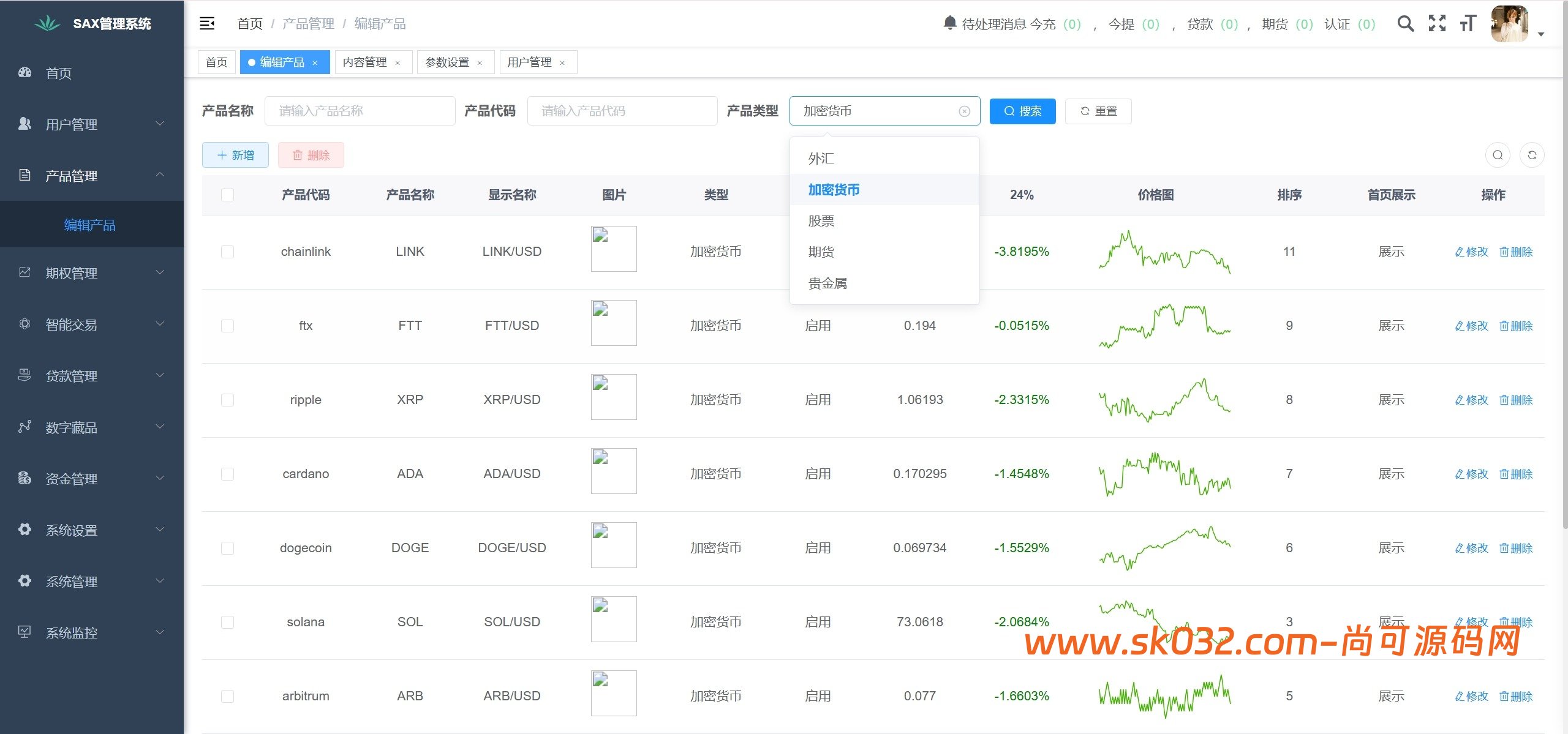 新版本多语言交易所源码/期权秒合约+杠杆合约+智能合约投资理财+NTF+贷款+输赢控制插图11