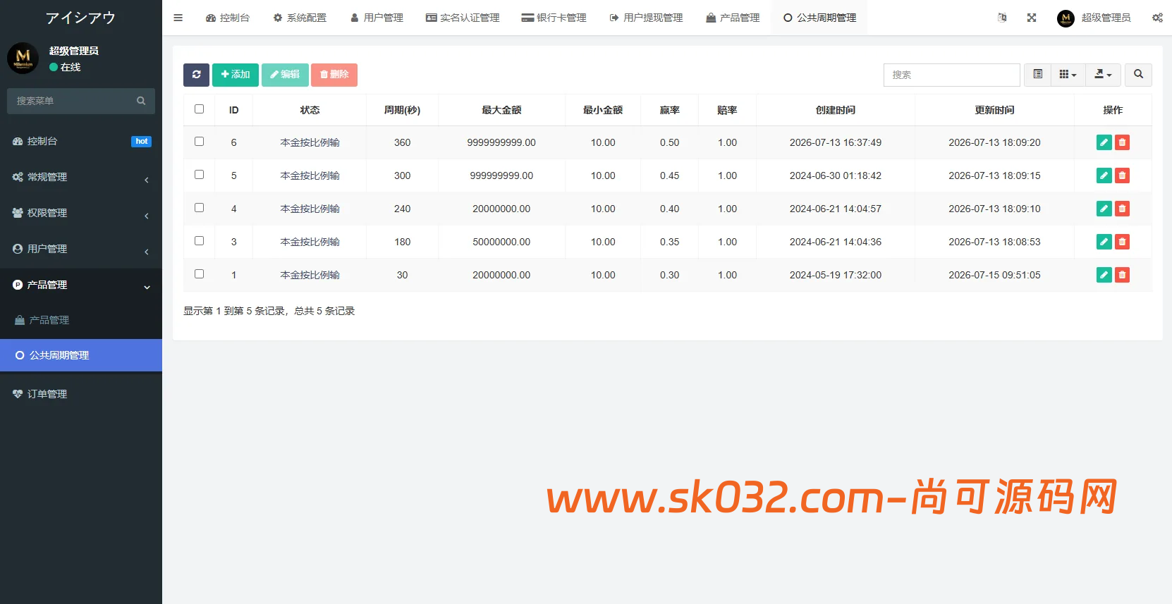 新版日本空降相亲/秒合约认证/任务认证/空降微交易插图11