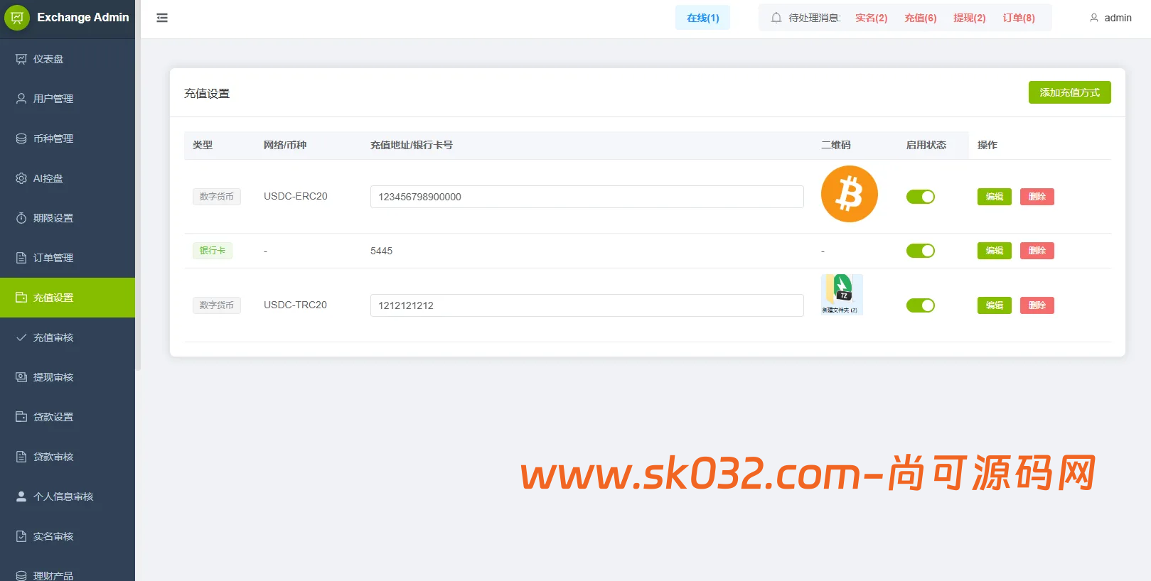 VUE+JAVA海外综合秒合约交易所源码美股外汇理财贷款K线控制插图11