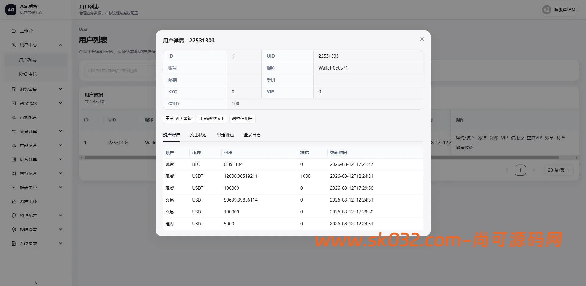 VUE+JAVA多语言综合交易所源码DAPP合约模拟账户量化跟单借贷插图12