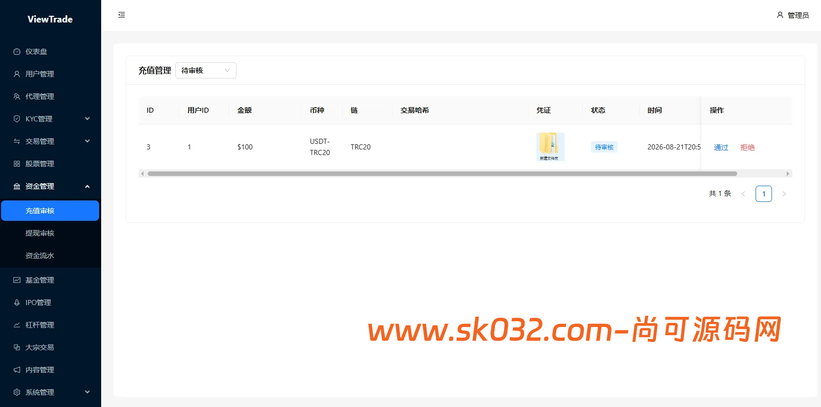 VUE+JAVA海外股票交易系统源码美股交易IPO大宗KYC分销插图13
