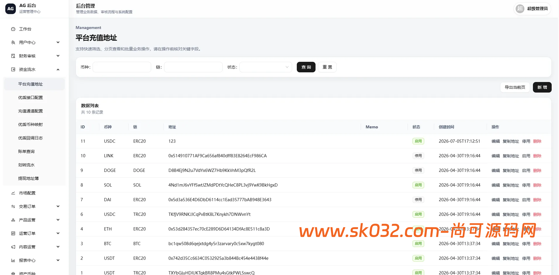 VUE+JAVA多语言综合交易所源码DAPP合约模拟账户量化跟单借贷插图14
