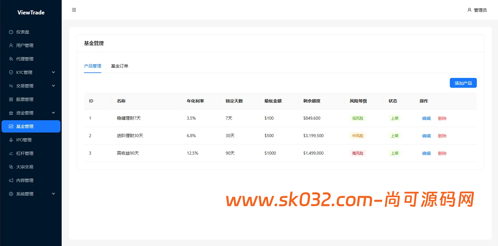 VUE+JAVA海外股票交易系统源码美股交易IPO大宗KYC分销插图14