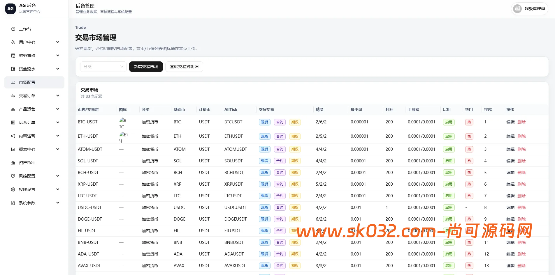 VUE+JAVA多语言综合交易所源码DAPP合约模拟账户量化跟单借贷插图15