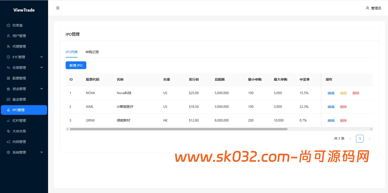 VUE+JAVA海外股票交易系统源码美股交易IPO大宗KYC分销插图15