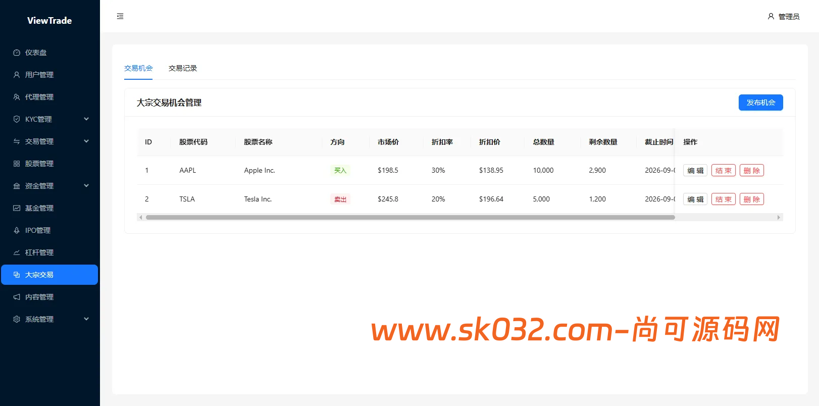 VUE+JAVA海外股票交易系统源码美股交易IPO大宗KYC分销插图18