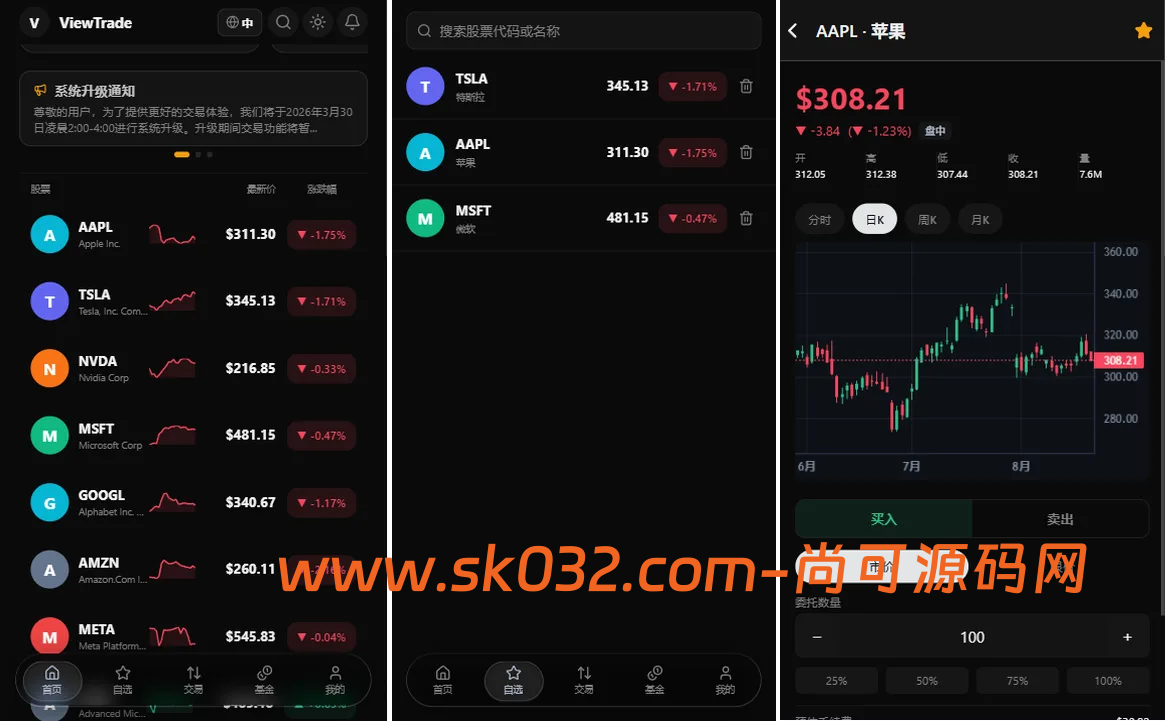 VUE+JAVA海外股票交易系统源码美股交易IPO大宗KYC分销插图1
