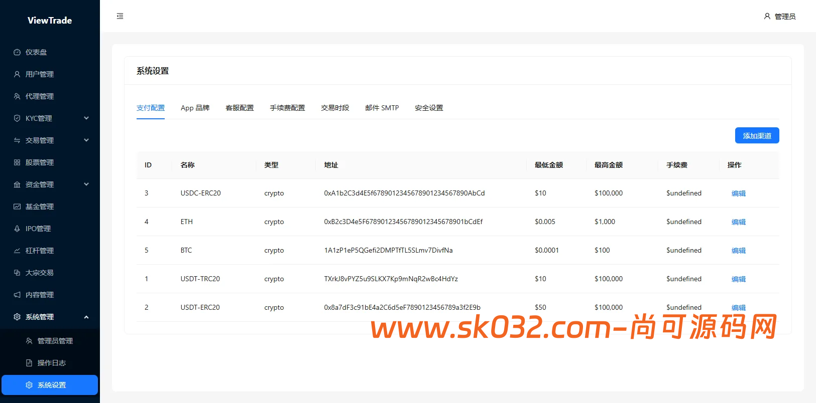 VUE+JAVA海外股票交易系统源码美股交易IPO大宗KYC分销插图19