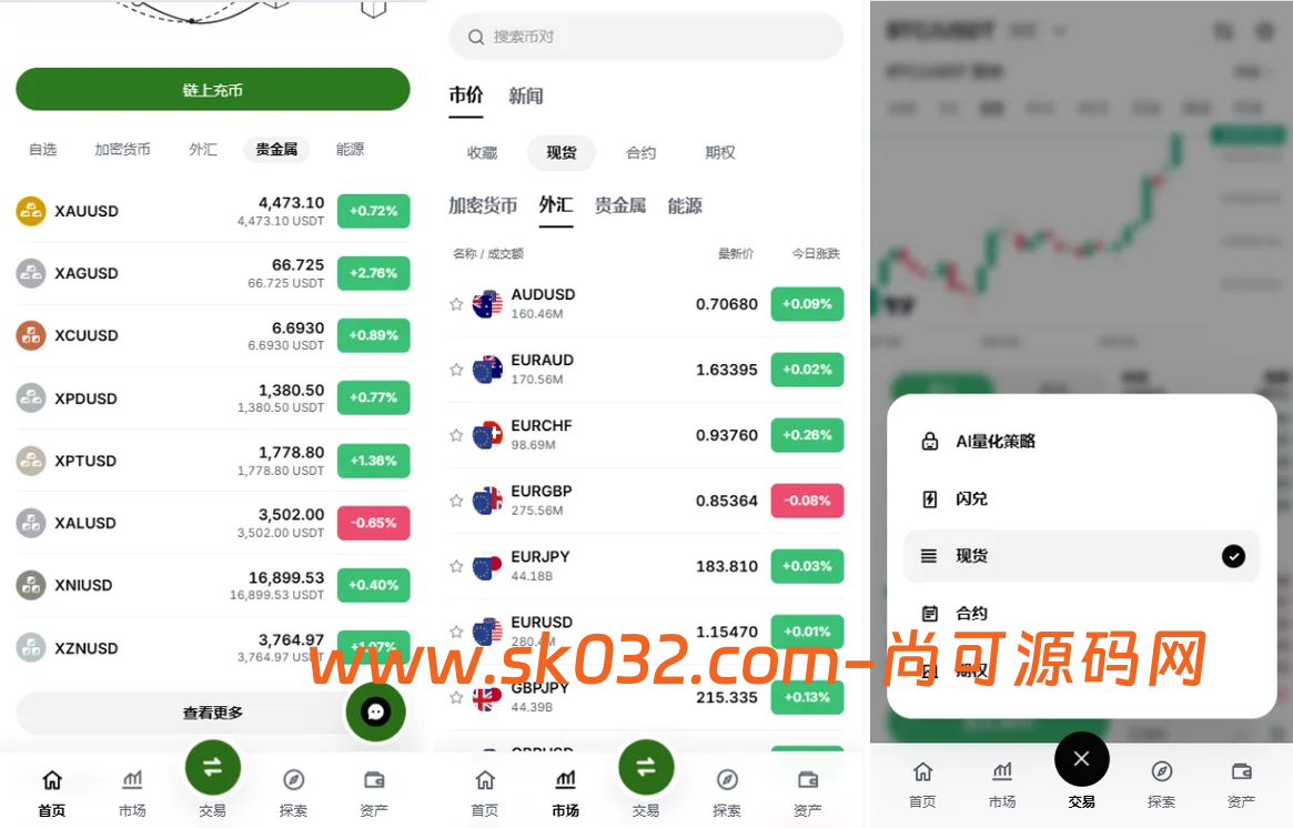 VUE+JAVA多语言综合交易所源码DAPP合约模拟账户量化跟单借贷插图28