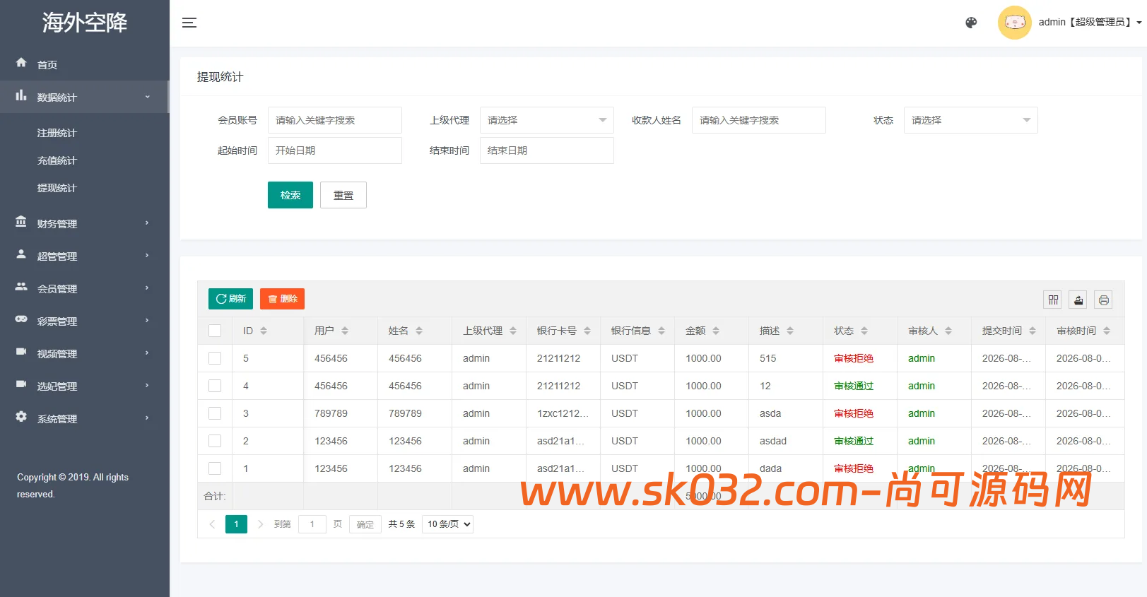 VUE+PHP新版欧美空降系统源码同城任务信用分彩票预设插图2