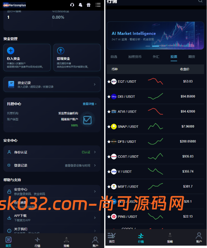 AI量化交易全新二开多语言开源版交易所源码插图3