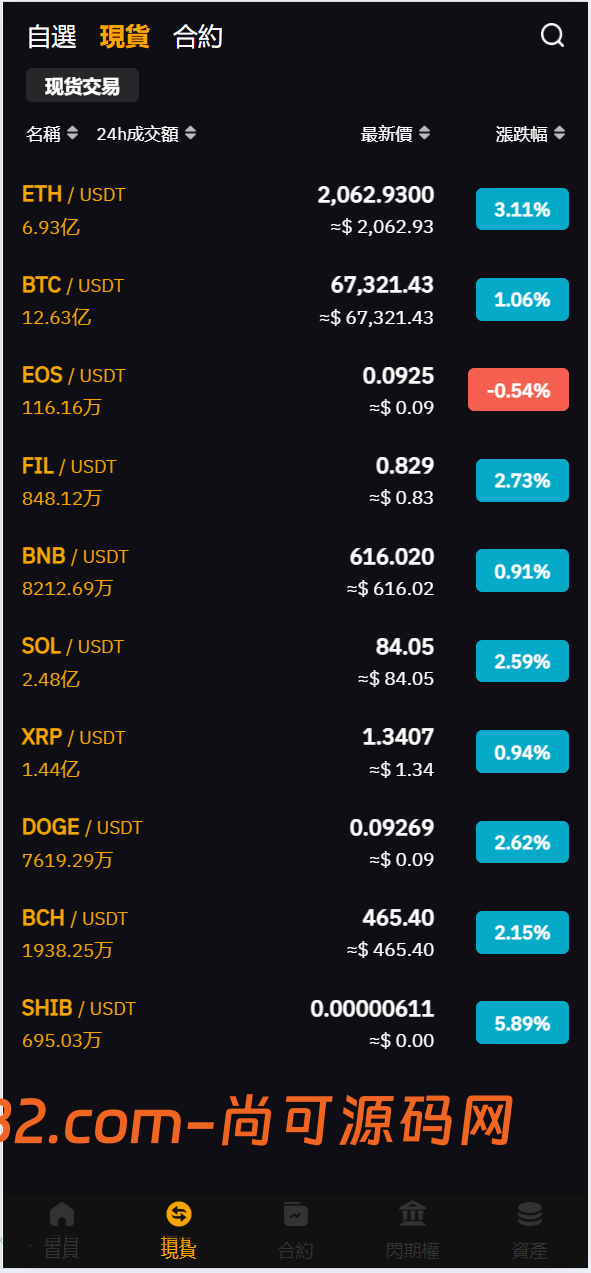 多语言交易所投资理财源码/全仓逐仓+现货交易+合约交易+闪期权交易+币币申购+质押生息+挖矿理财/前端uniapp纯源码+后端PHP插图6