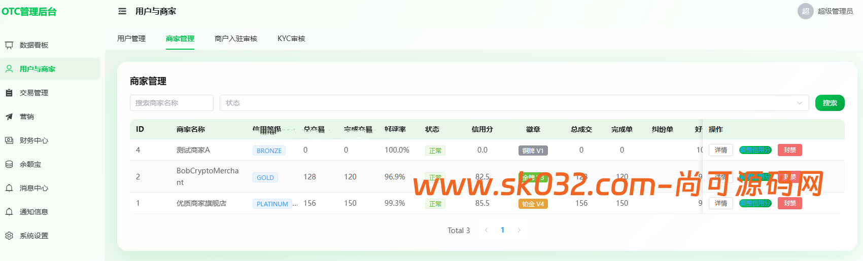 otc中英文余额宝usdt搬砖源码插图8 otc中英文余额宝usdt搬砖源码插图8
