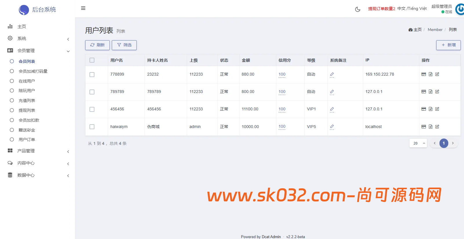 海外影视票房投票系统/购票竞猜下注/电影票房抢购插图8