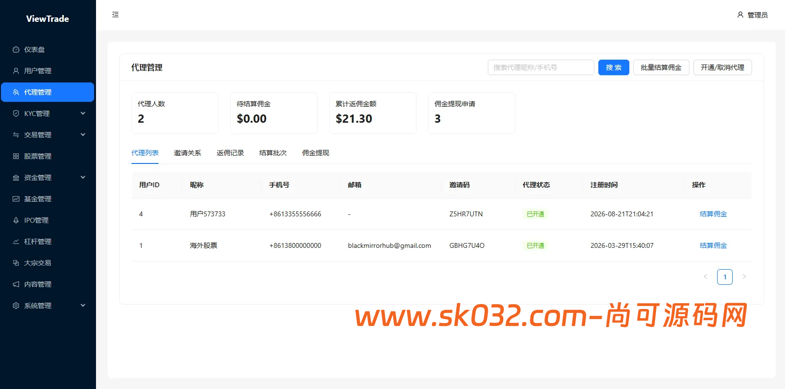 VUE+JAVA海外股票交易系统源码美股交易IPO大宗KYC分销插图8
