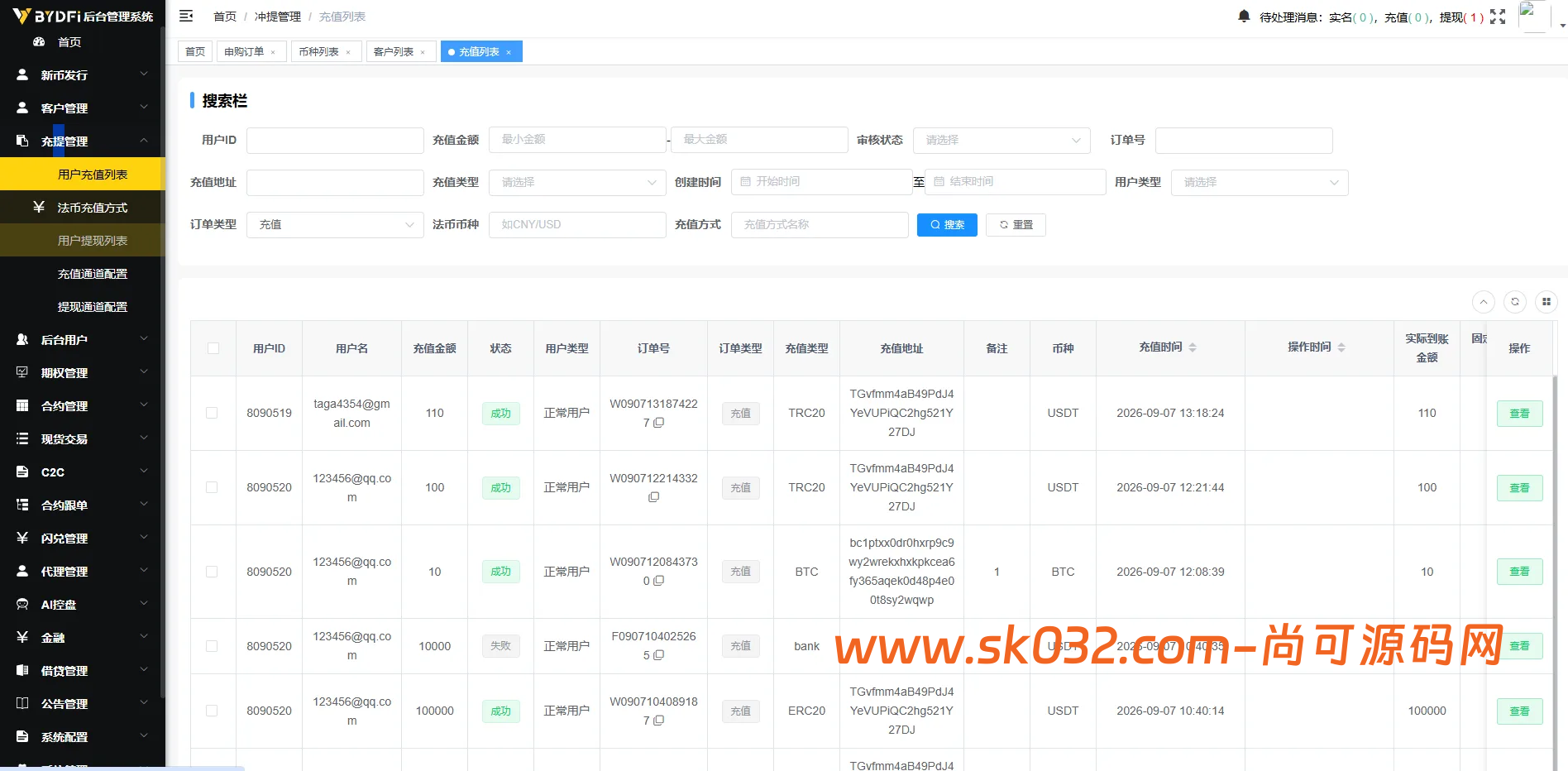 多语言JAVA交易所系统源码/前端VUE服务端JAVA/合约期权/行情控制插图9