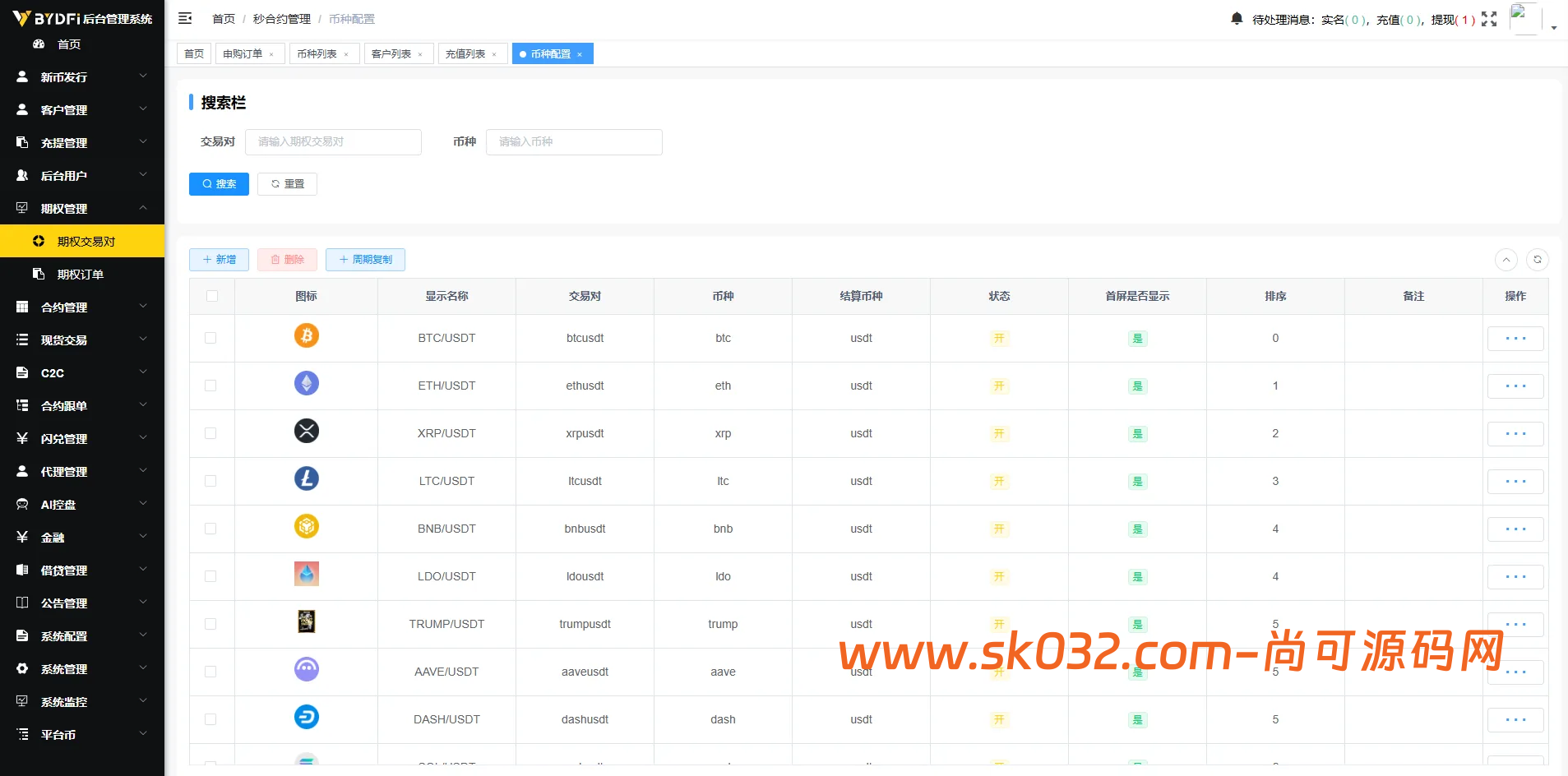 多语言JAVA交易所系统源码/前端VUE服务端JAVA/合约期权/行情控制插图10
