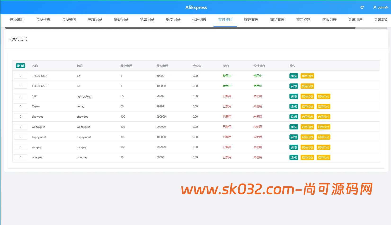 VUE+PHP海外TIKTOK抢单刷单系统源码开发详解——60关卡任务与打针机制实现插图11