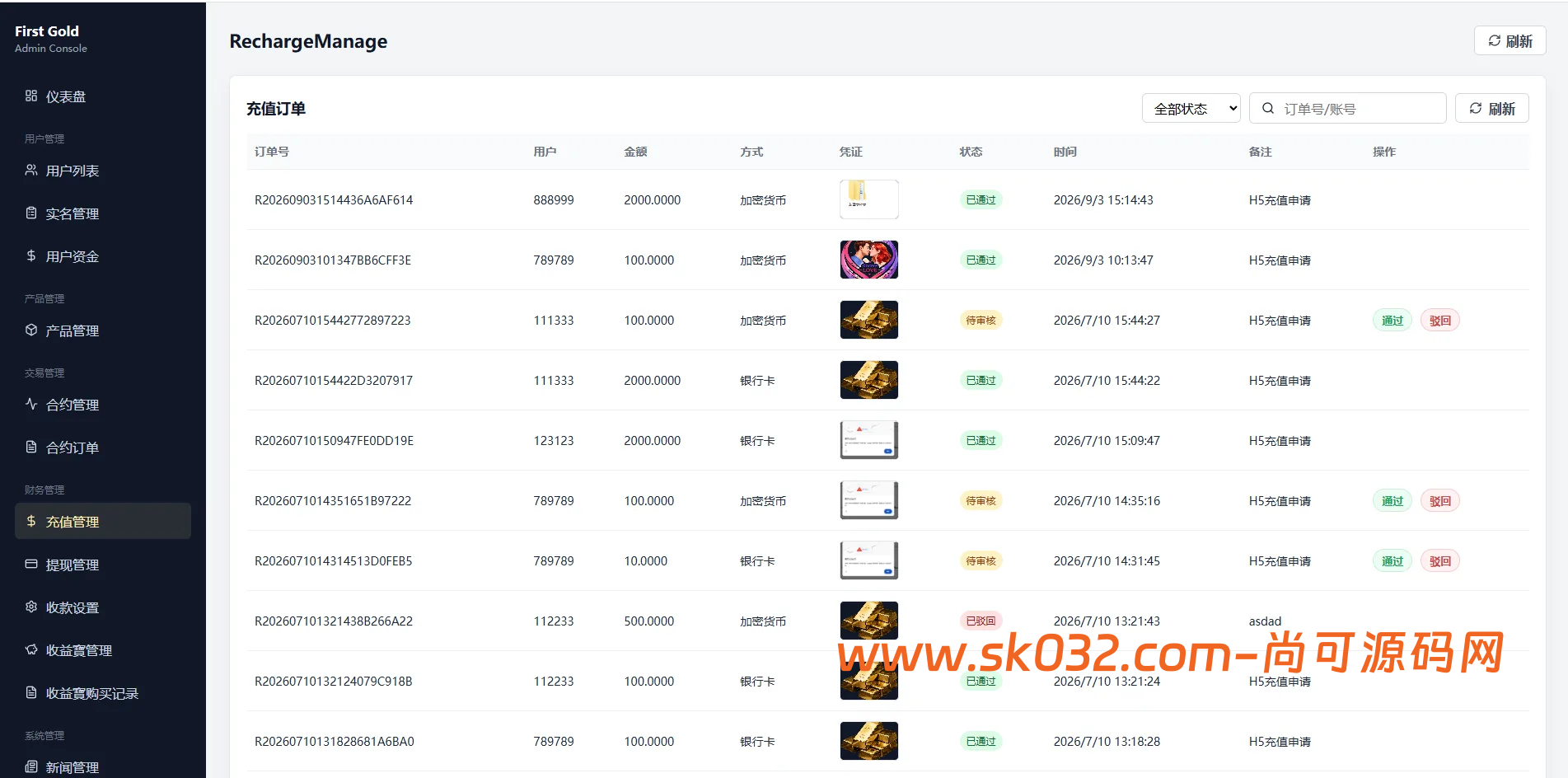 海外黄金秒合约微盘系统源码/前端uniapp后台VUE/输赢控制/信用分插图11