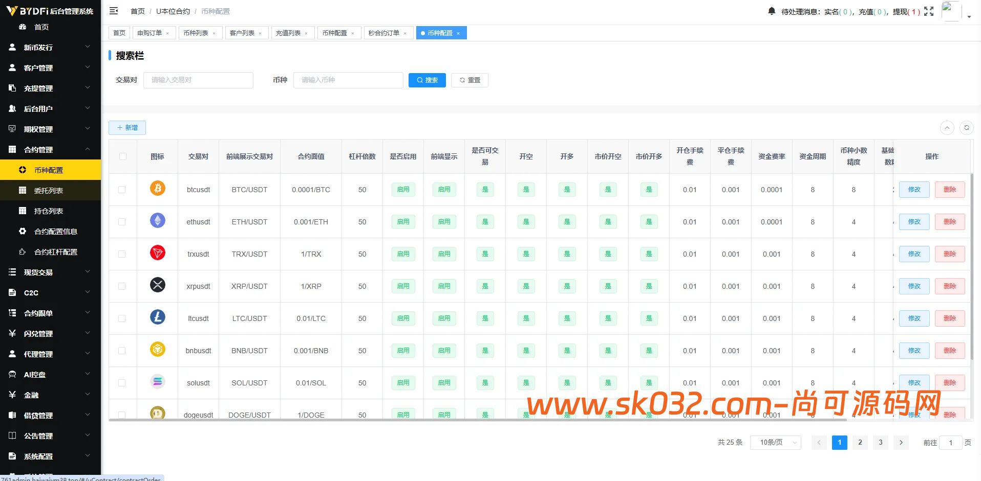 多语言JAVA交易所系统源码/前端VUE服务端JAVA/合约期权/行情控制插图11