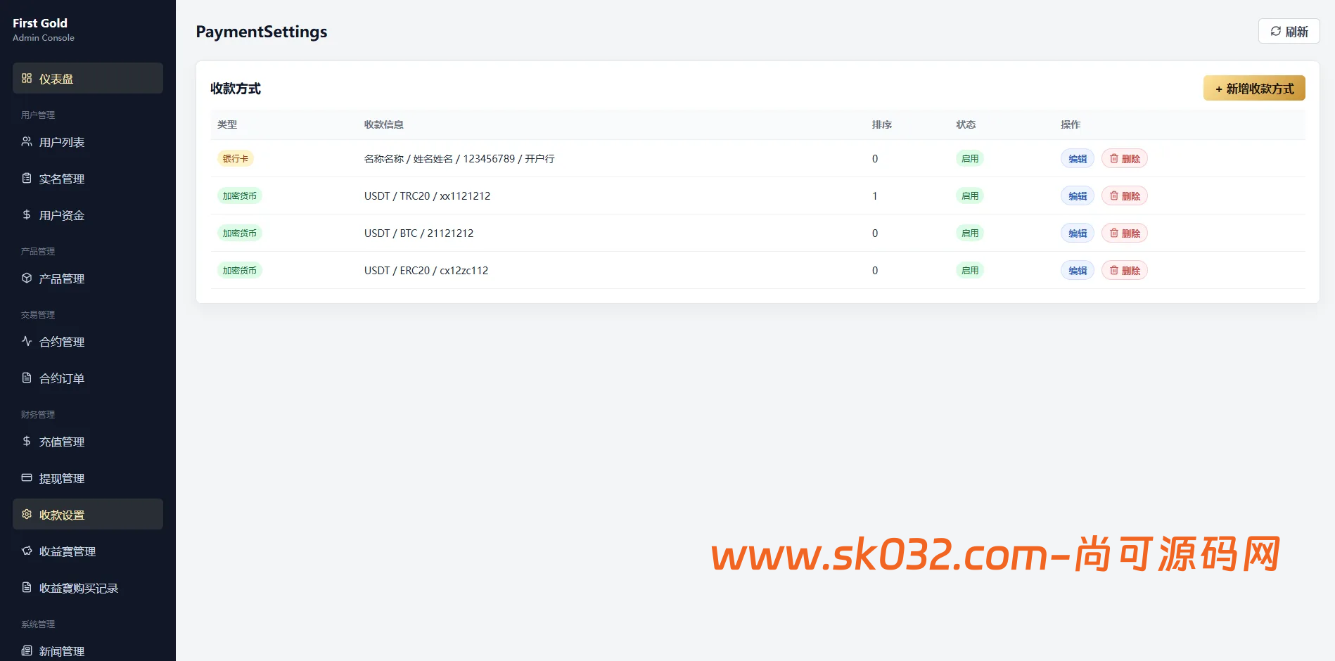海外黄金秒合约微盘系统源码/前端uniapp后台VUE/输赢控制/信用分插图12
