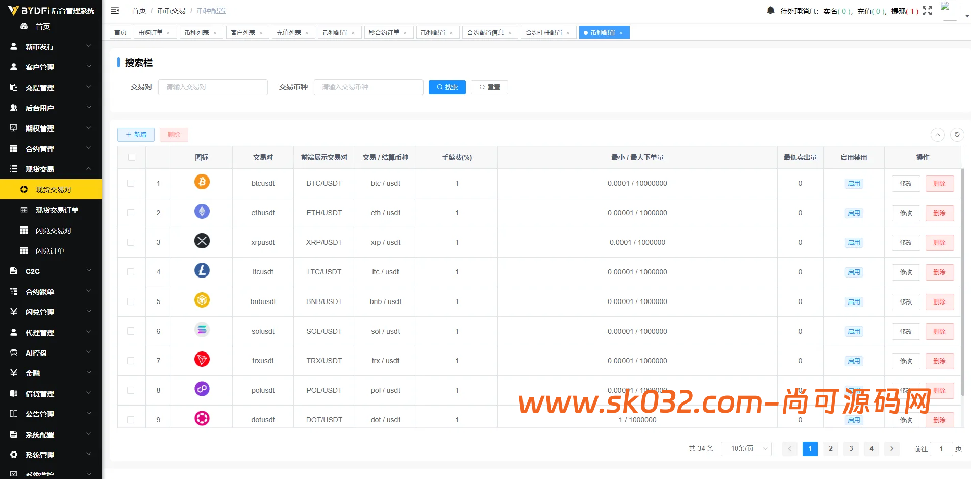多语言JAVA交易所系统源码/前端VUE服务端JAVA/合约期权/行情控制插图13