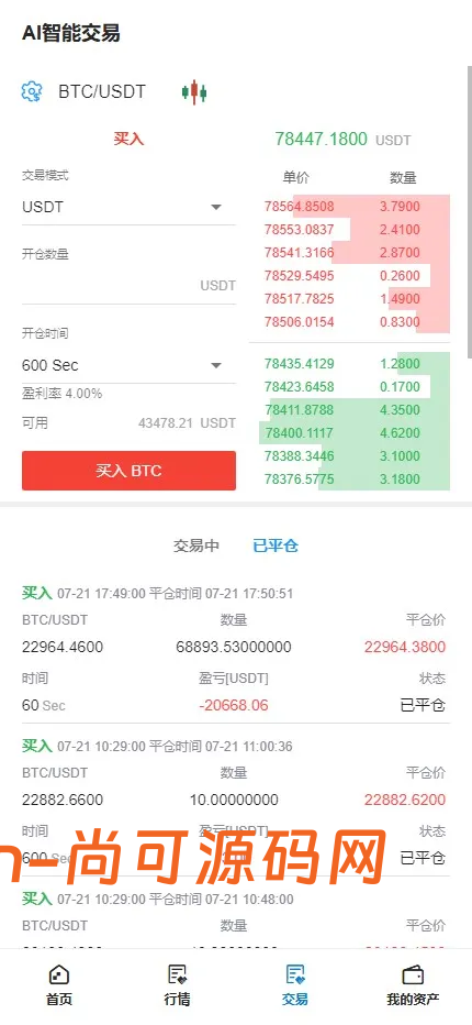 海外数字货币交易所系统源码/多前端+现货+杠杆+秒合约+实时行情插图13