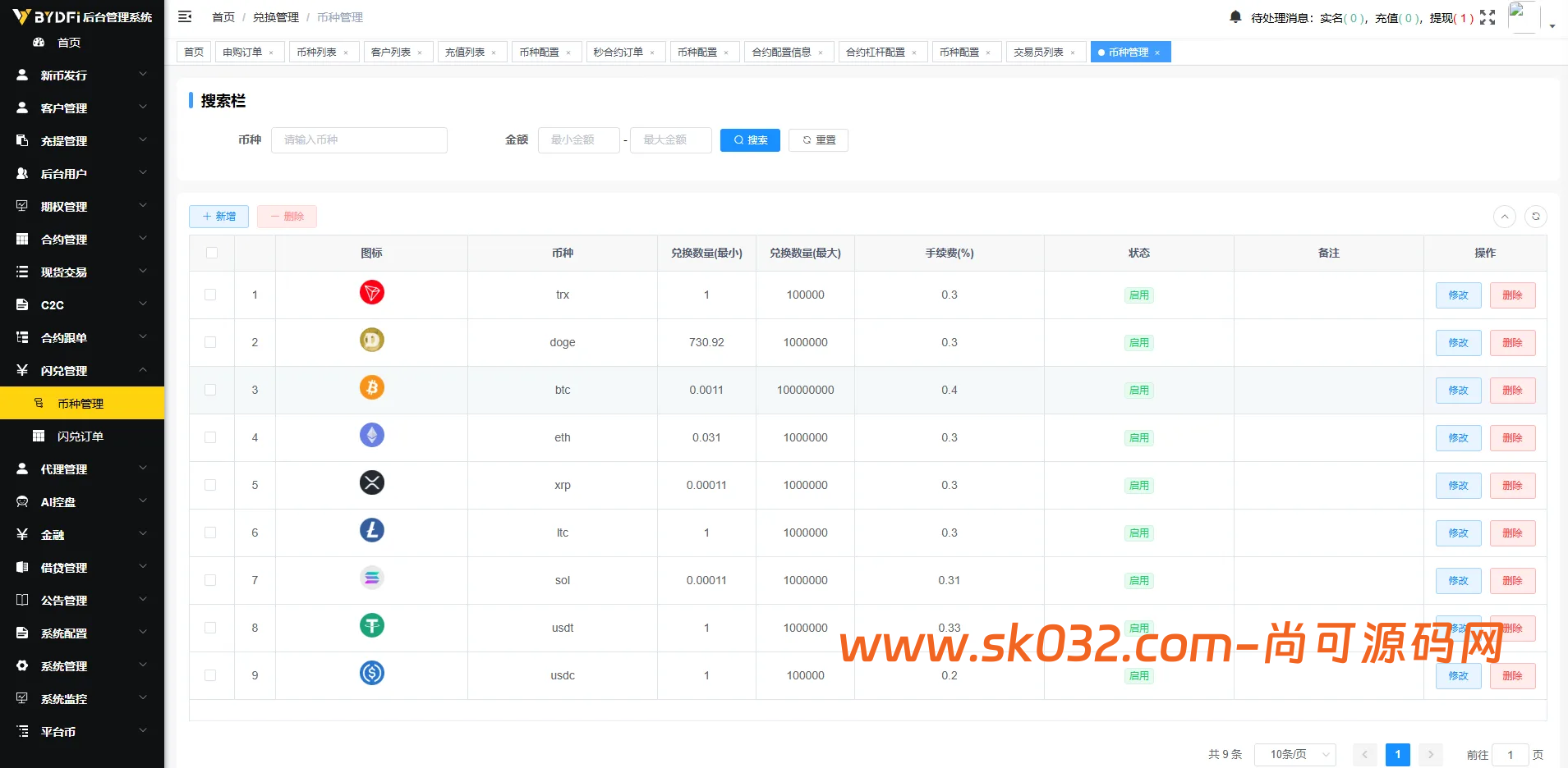 多语言JAVA交易所系统源码/前端VUE服务端JAVA/合约期权/行情控制插图15