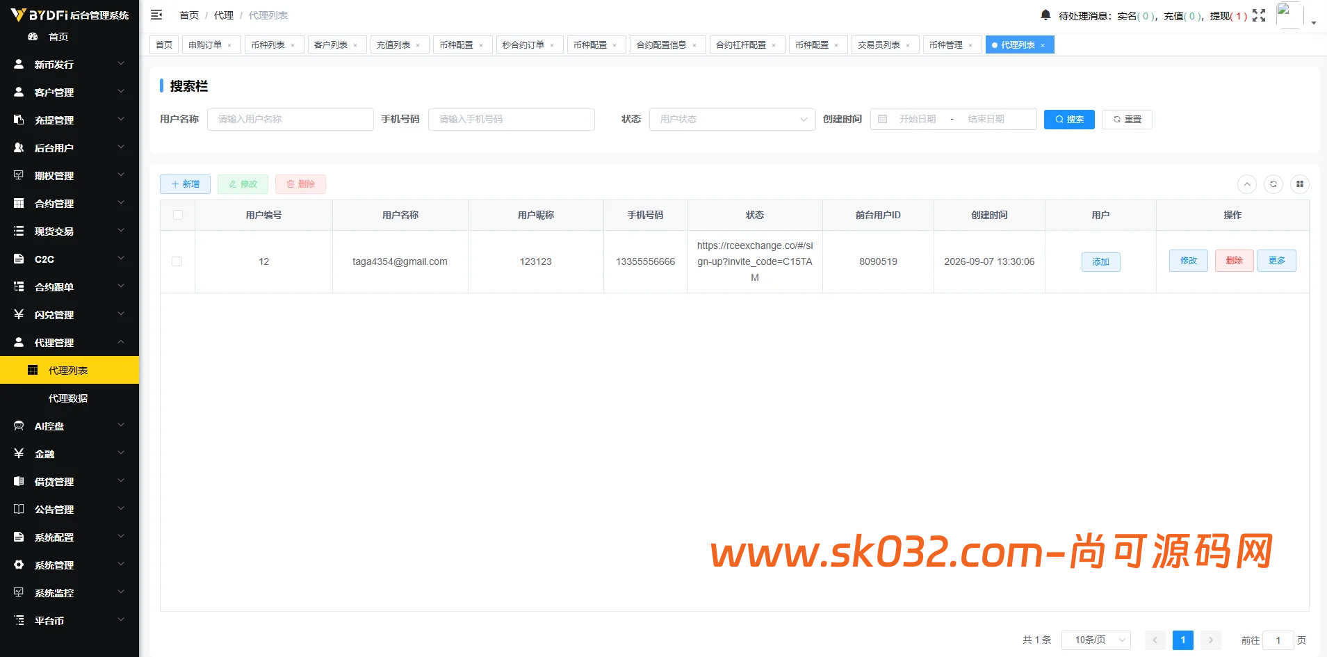 多语言JAVA交易所系统源码/前端VUE服务端JAVA/合约期权/行情控制插图16