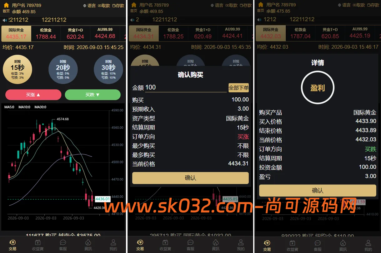 海外黄金秒合约微盘系统源码/前端uniapp后台VUE/输赢控制/信用分插图1