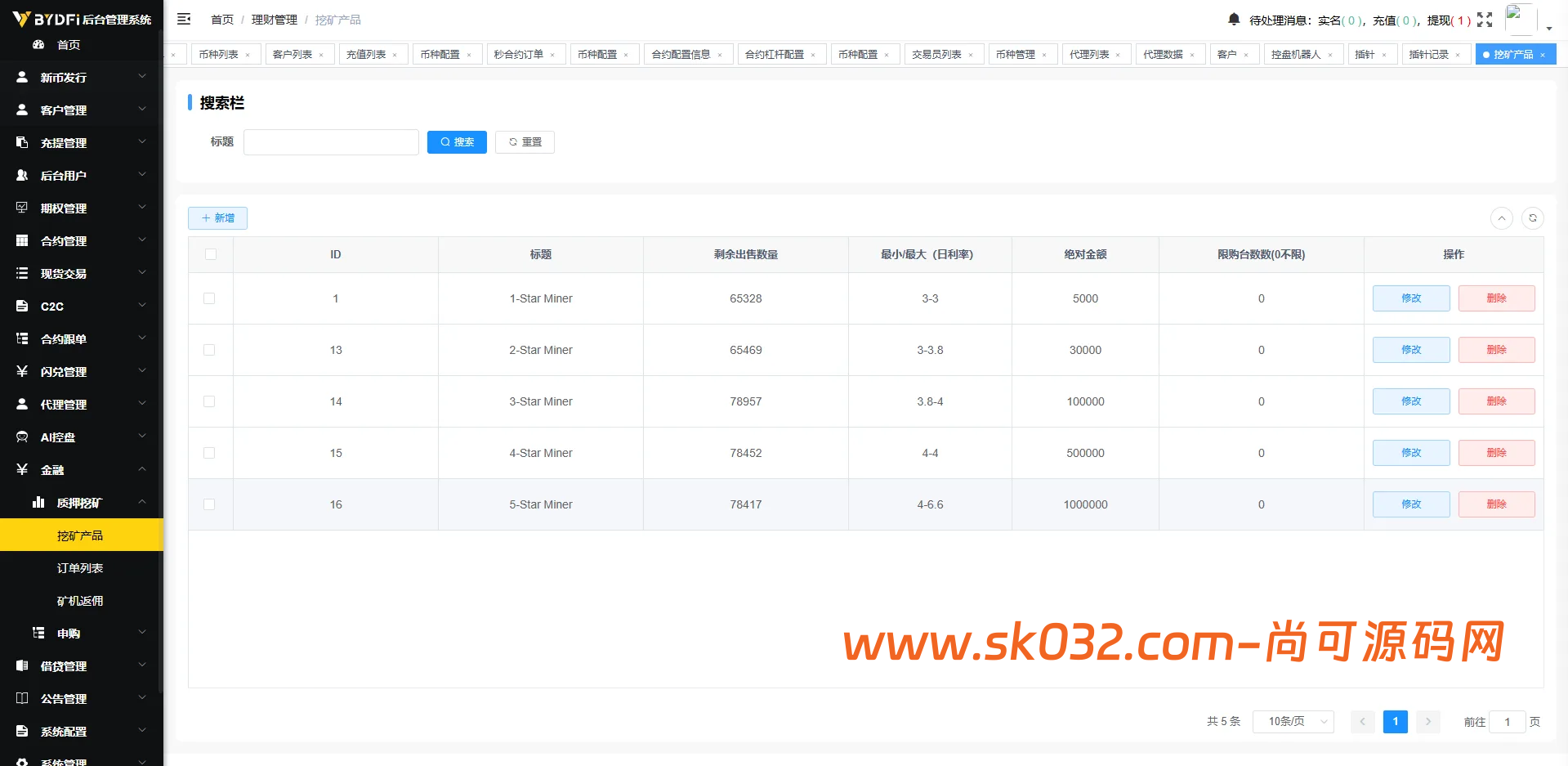 多语言JAVA交易所系统源码/前端VUE服务端JAVA/合约期权/行情控制插图19