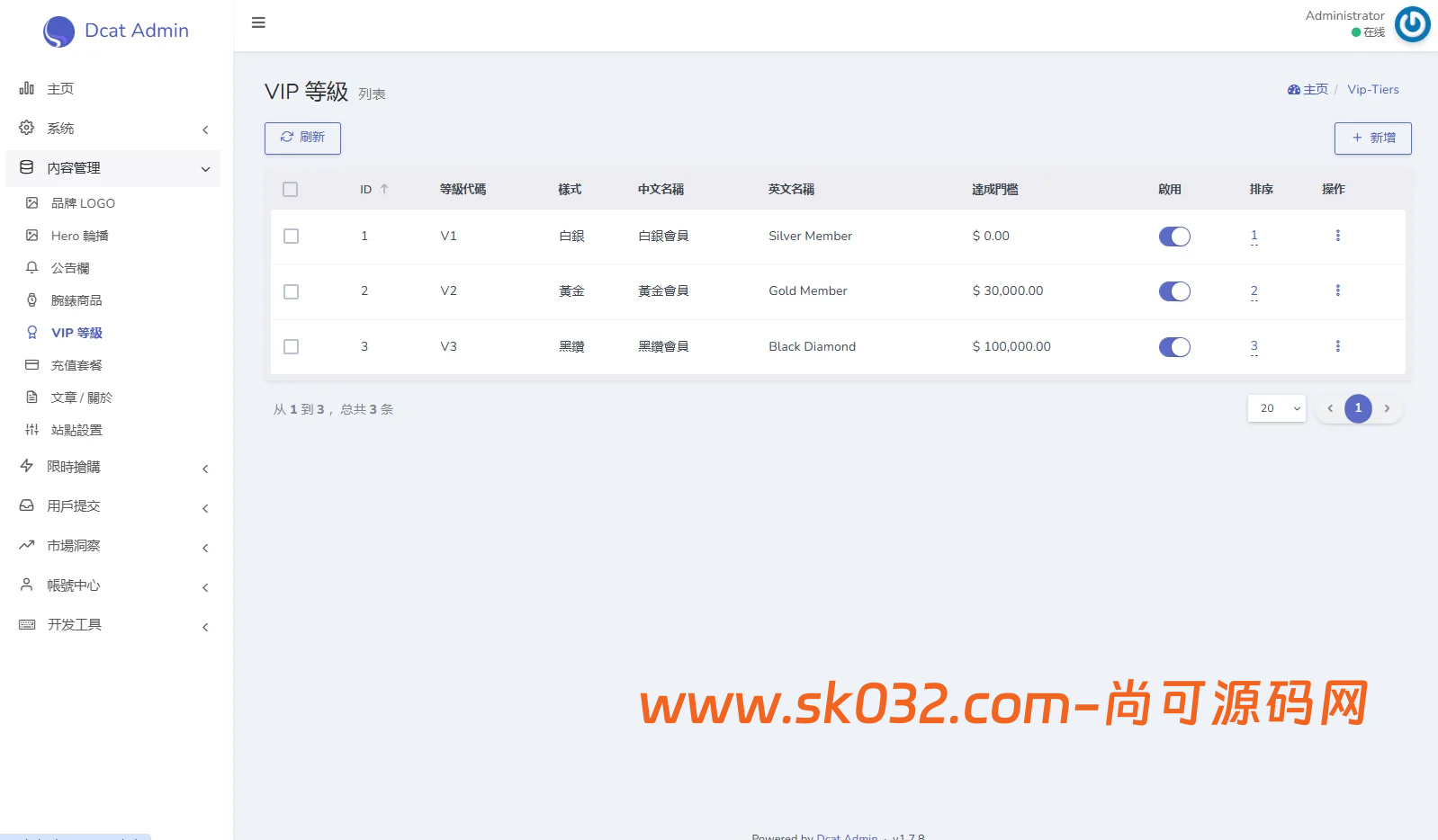 多语言奢饰品回收抢购系统源码/前端VUE后台PHP/以旧换新/内定插图19