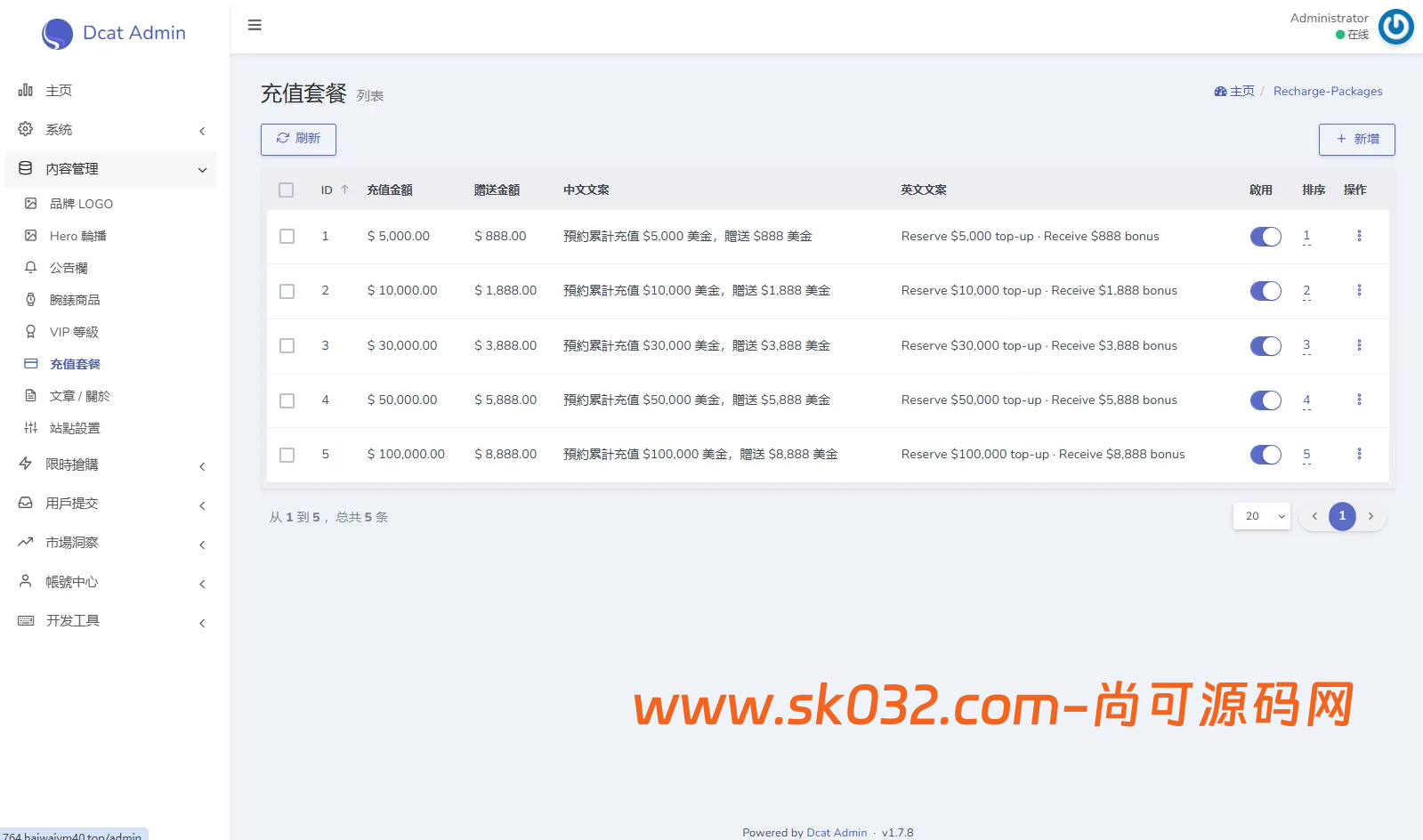 多语言奢饰品回收抢购系统源码/前端VUE后台PHP/以旧换新/内定插图20