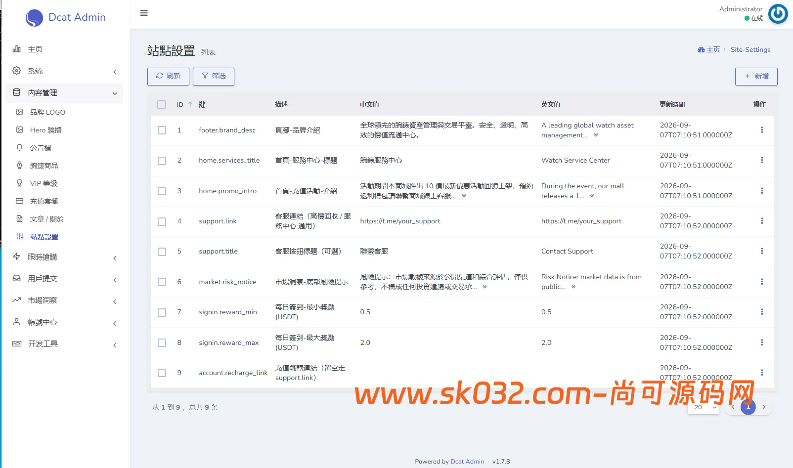 多语言奢饰品回收抢购系统源码/前端VUE后台PHP/以旧换新/内定插图21