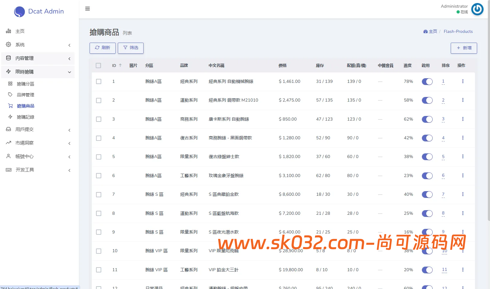 多语言奢饰品回收抢购系统源码/前端VUE后台PHP/以旧换新/内定插图22