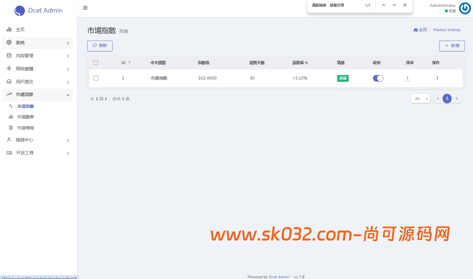 多语言奢饰品回收抢购系统源码/前端VUE后台PHP/以旧换新/内定插图25