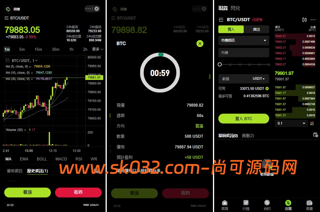 多语言JAVA交易所系统源码/前端VUE服务端JAVA/合约期权/行情控制插图2