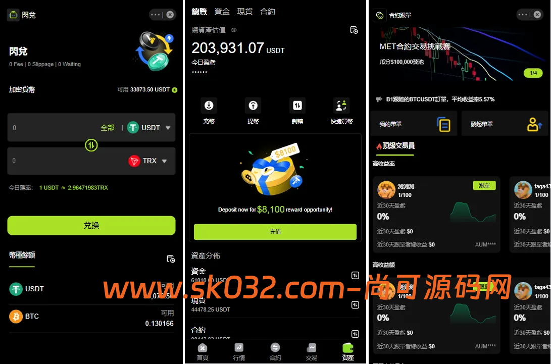 多语言JAVA交易所系统源码/前端VUE服务端JAVA/合约期权/行情控制插图3